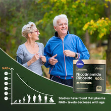 NAD+Supplement - Liposomal Nicotinamide Nucleoside 900mg + Resveratrol - Anti-aging, Skin Health, Energy Levels - 80 Capsules 4