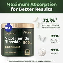 NAD+Supplement - Liposomal Nicotinamide Nucleoside 900mg + Resveratrol - Anti-aging, Skin Health, Energy Levels - 80 Capsules 3